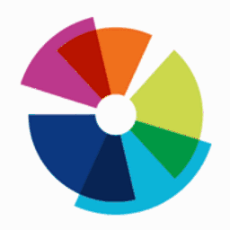 PKF Rößlhuber & Partner Steuerberatungs GmbH & Co KG Logo