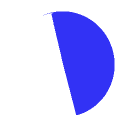 Investmentpunk Academy GmbH Logo
