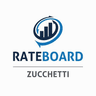 rateboard.io Logo