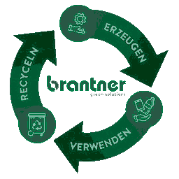 Brantner Gruppe GmbH Logo